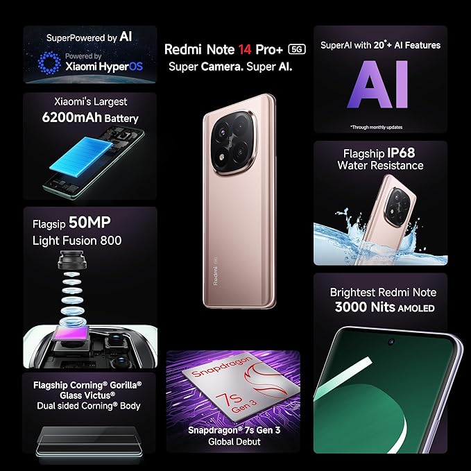 Redmi Note 14 Pro+ 5G Phantom Purple 12GB RAM 512GB Storage | 50 MP Triple Camera with Telephoto | Corning Gorilla Glass Victus 2 | IP68 IP69 | SD 7s Gen 3 - Image 4
